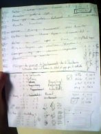 Shared To-Do List Shared To-Do List